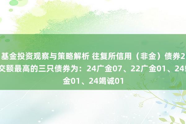 基金投资观察与策略解析 往复所信用（非金）债券21日成交额最高的三只债券为：24广金07、22广金01、24竭诚01