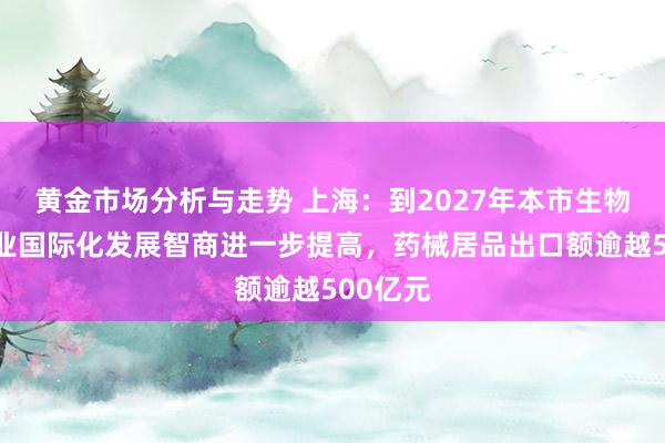 黄金市场分析与走势 上海：到2027年本市生物医药企业国际化发展智商进一步提高，药械居品出口额逾越500亿元