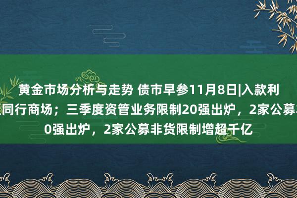 黄金市场分析与走势 债市早参11月8日|入款利率下调潮或推广至同行商场；三季度资管业务限制20强出炉，2家公募非货限制增超千亿