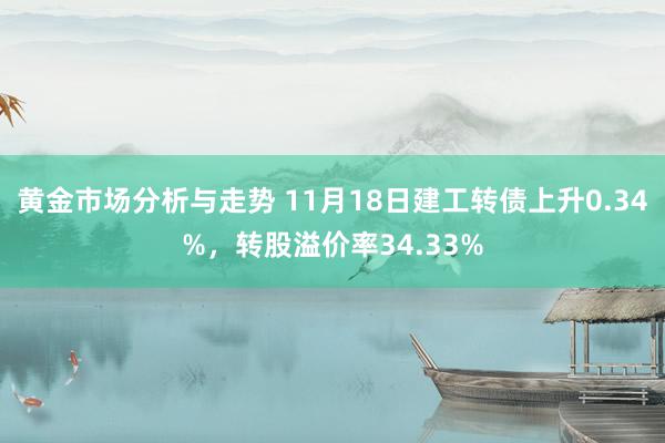 黄金市场分析与走势 11月18日建工转债上升0.34%，转股溢价率34.33%