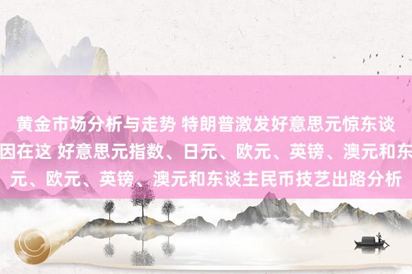 黄金市场分析与走势 特朗普激发好意思元惊东谈主暴涨！金价大跌的原因在这 好意思元指数、日元、欧元、英镑、澳元和东谈主民币技艺出路分析