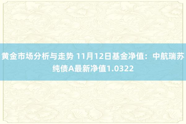 黄金市场分析与走势 11月12日基金净值：中航瑞苏纯债A最新净值1.0322